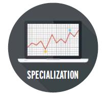 teiroundtable_specialization