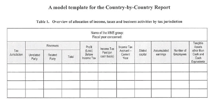 Table1