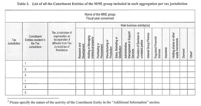 Table2