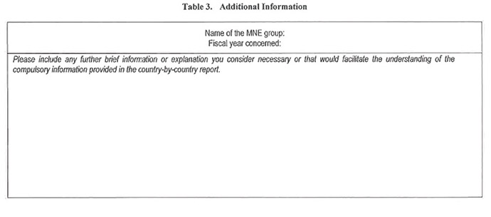 table3